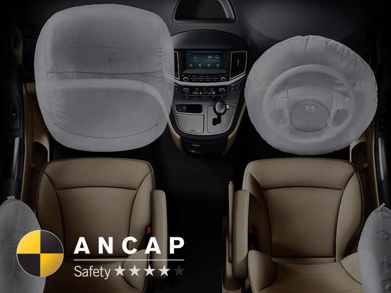 Hyundai iMax ancap safety rating 800x600 v2