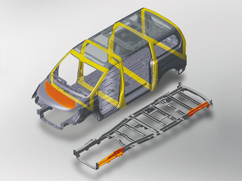 Hyundai iload safety 4RingStrengthenedBodyRigidCabin 800x600 1