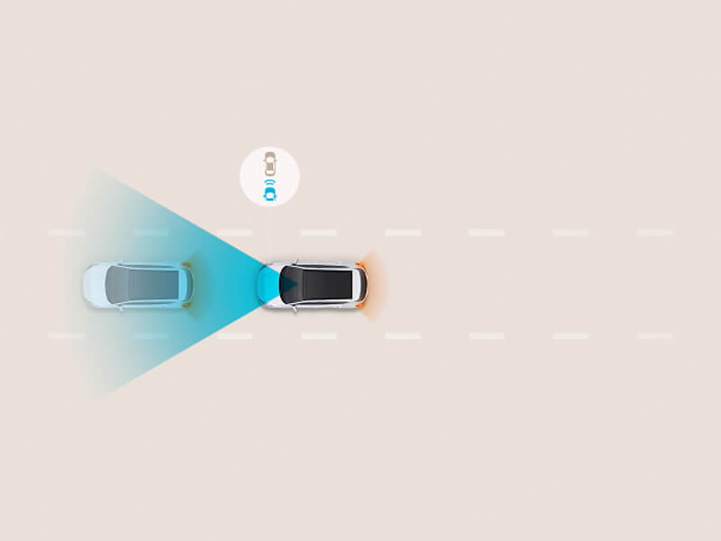 Hyundai FCA camera radar