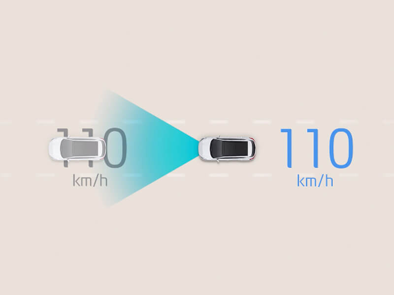 Hyundai SmartCruiseControl